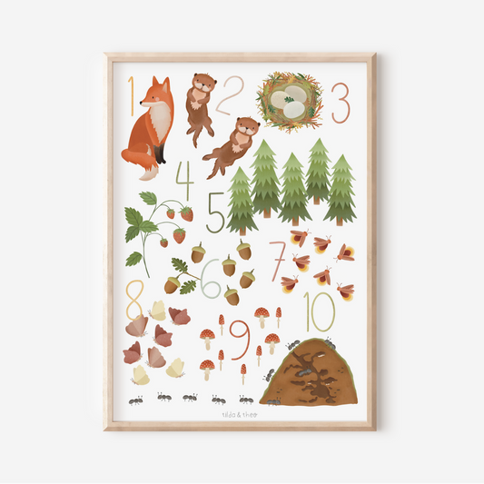 Number poster forest 1 to 10 - learning poster counting children's picture forest animals